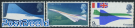 Concorde 3v