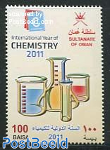 Int. year of chemistry 1v