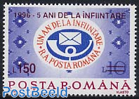 Postal reforms 1v