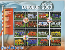Eurocup 2008 16v m/s