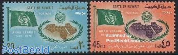 Arab League 2v