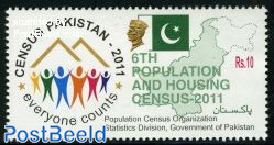 6th population and housing census 1v