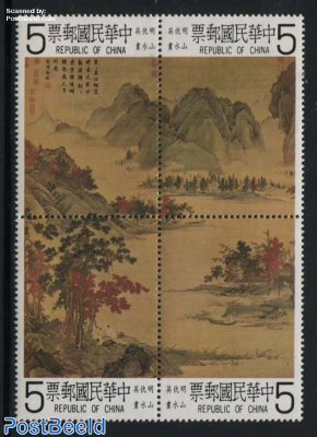 Qiu Ying paintings 4v